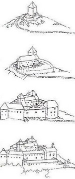 stavebný vývoj hradu